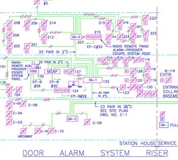 Electrical Schematics